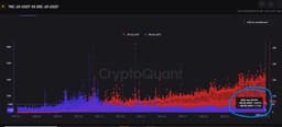 Tron Handles 5x More USDT Than Ethereum — Retail and Whales Drive Growth