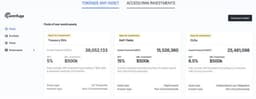 S&P 500 Now Available Onchain via Centrifuge: Everything You Need to Know
