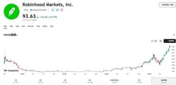 Robinhood在欧盟推出代币化股票，符合用户再送 OpenAI 和 SpaceX 代币