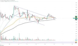 XRP: $2 in Danger, Again